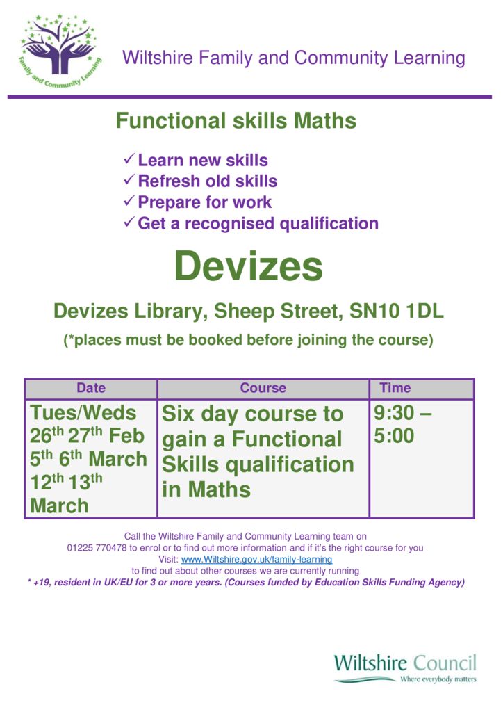 Functional Skills Maths Course Work Wiltshire
