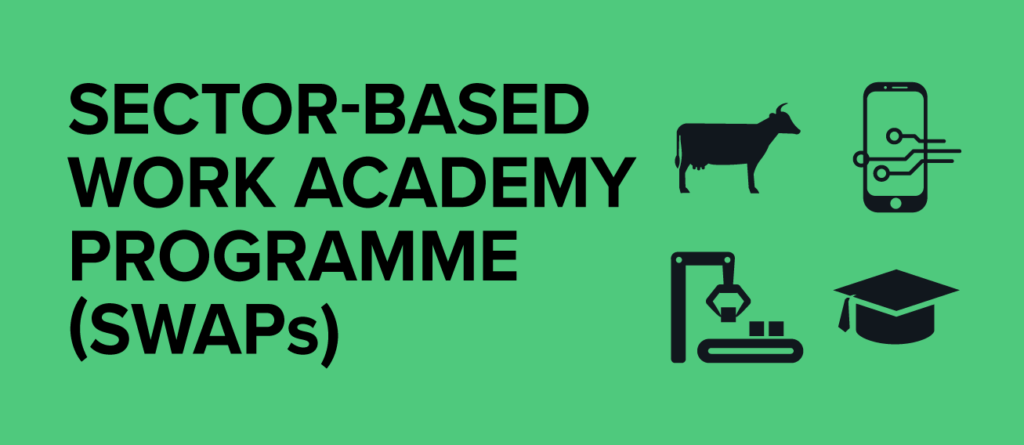 images depicting industries